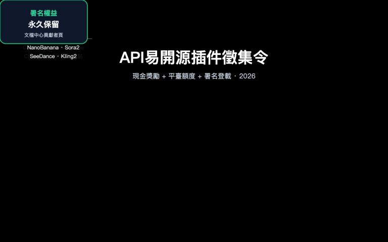 apiyi open source plugin bounty coze n8n comfyui 2026 zh hant image 0 图示