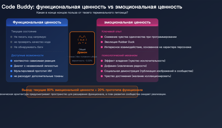 claude code buddy functional value vs emotional value upgrade guide ru image 0 图示