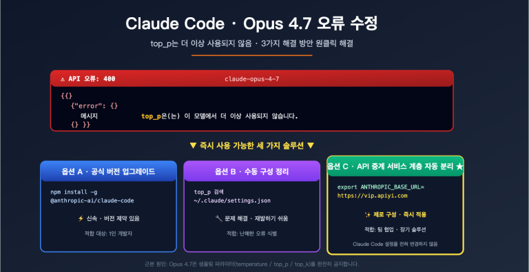 claude code opus 4 7 top p deprecated error fix ko image 0 图示
