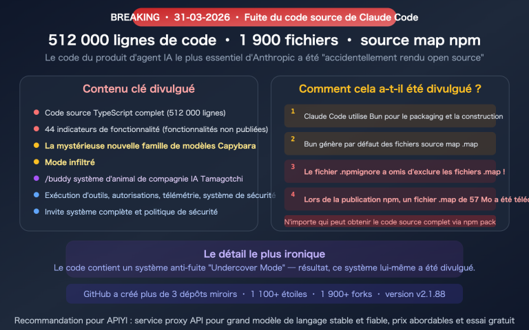 claude code source leak march 2026 impact ai agent industry fr image 0 图示