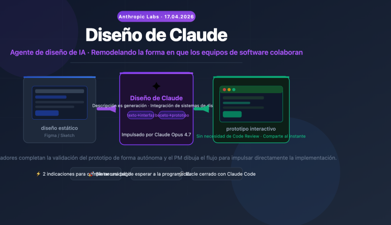 claude design ai design agent software workflow es image 0 图示
