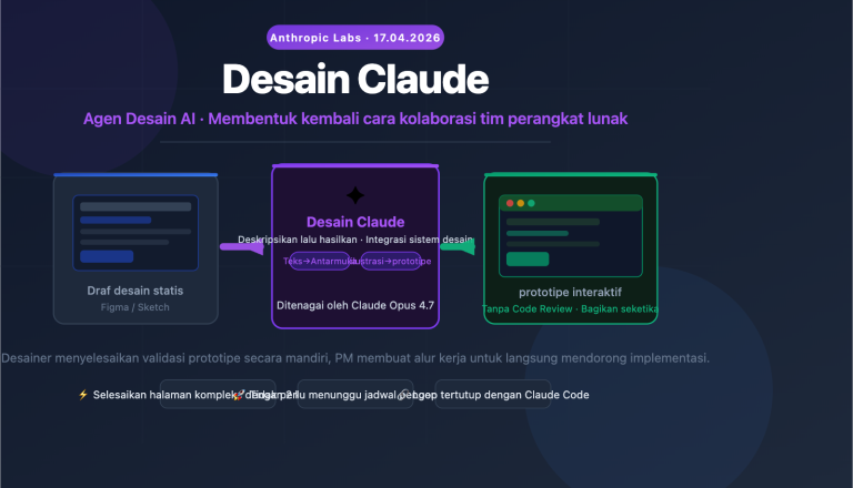 claude design ai design agent software workflow id image 0 图示