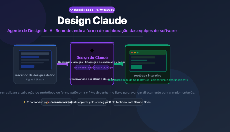 claude design ai design agent software workflow pt pt image 0 图示