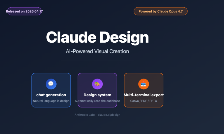 claude design anthropic beginners guide 2026 en image 0 图示
