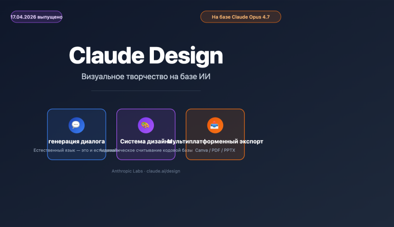 claude design anthropic beginners guide 2026 ru image 0 图示