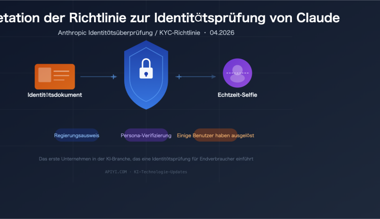 claude identity verification kyc policy 2026 guide de image 0 图示