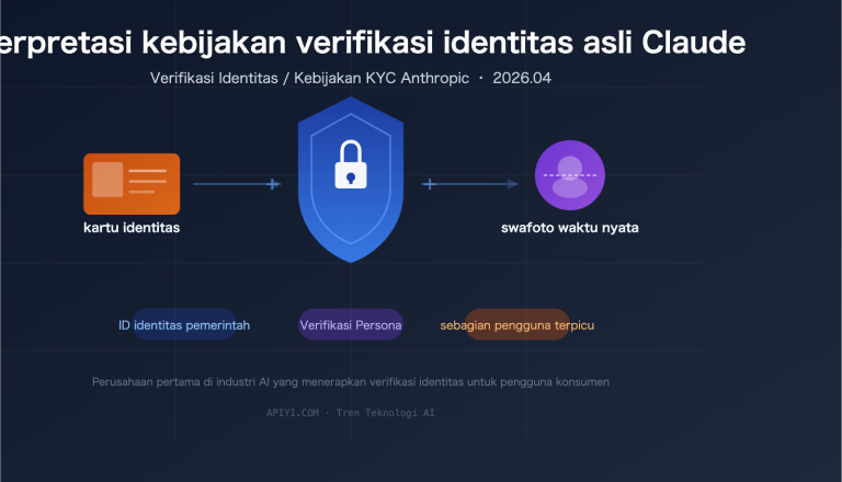 claude identity verification kyc policy 2026 guide id image 0 图示