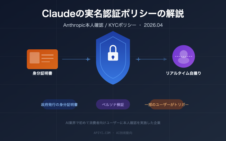 claude identity verification kyc policy 2026 guide ja image 0 图示