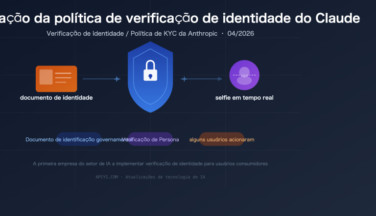claude identity verification kyc policy 2026 guide pt pt image 0 图示