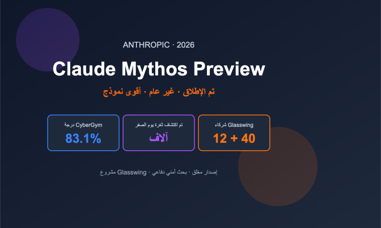 claude mythos preview anthropic cybersecurity model introduction ar image 0 图示
