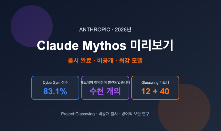 claude mythos preview anthropic cybersecurity model introduction ko image 0 图示