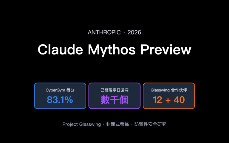 claude mythos preview anthropic cybersecurity model introduction zh hant image 0 图示