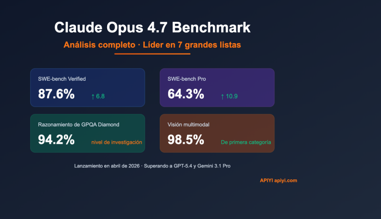 claude opus 4 7 benchmark review 2026 es image 0 图示