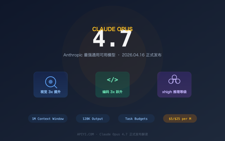 claude opus 4 7 release features api guide image 0 图示