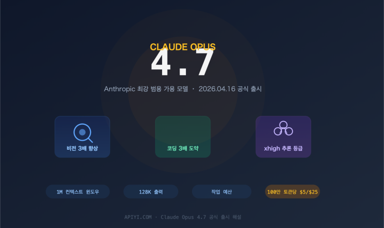 claude opus 4 7 release features api guide ko image 0 图示
