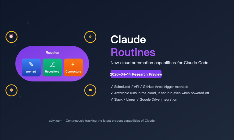claude routines introduction cloud automation guide en image 0 图示