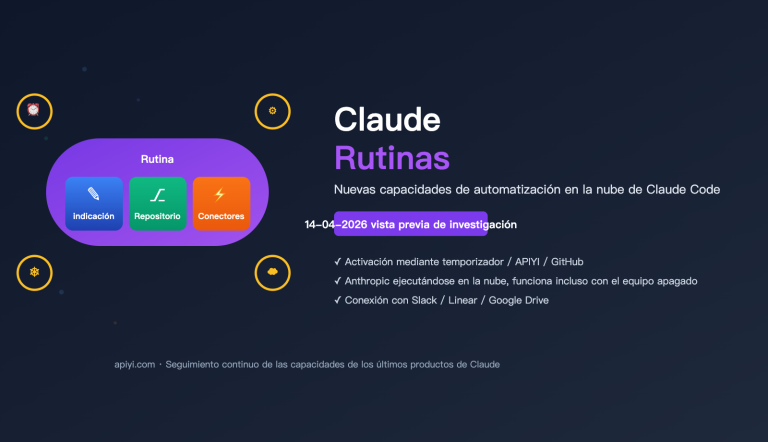 claude routines introduction cloud automation guide es image 0 图示