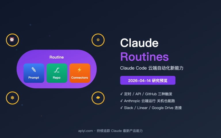 claude routines introduction cloud automation guide image 0 图示