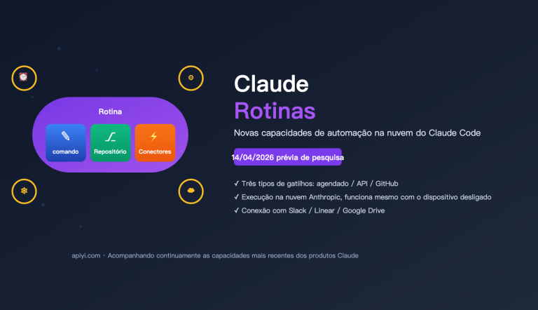 claude routines introduction cloud automation guide pt pt image 0 图示
