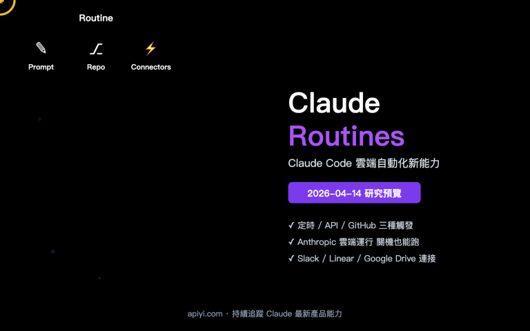 claude routines introduction cloud automation guide zh hant image 0 图示