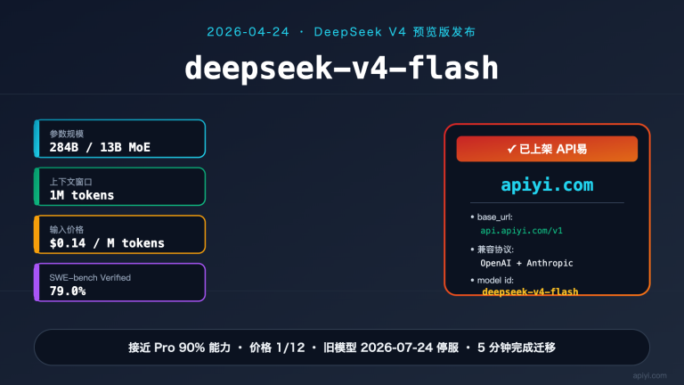 deepseek v4 flash api launch guide image 0 图示