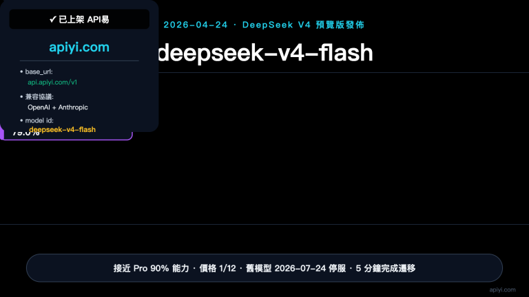 deepseek v4 flash api launch guide zh hant image 0 图示