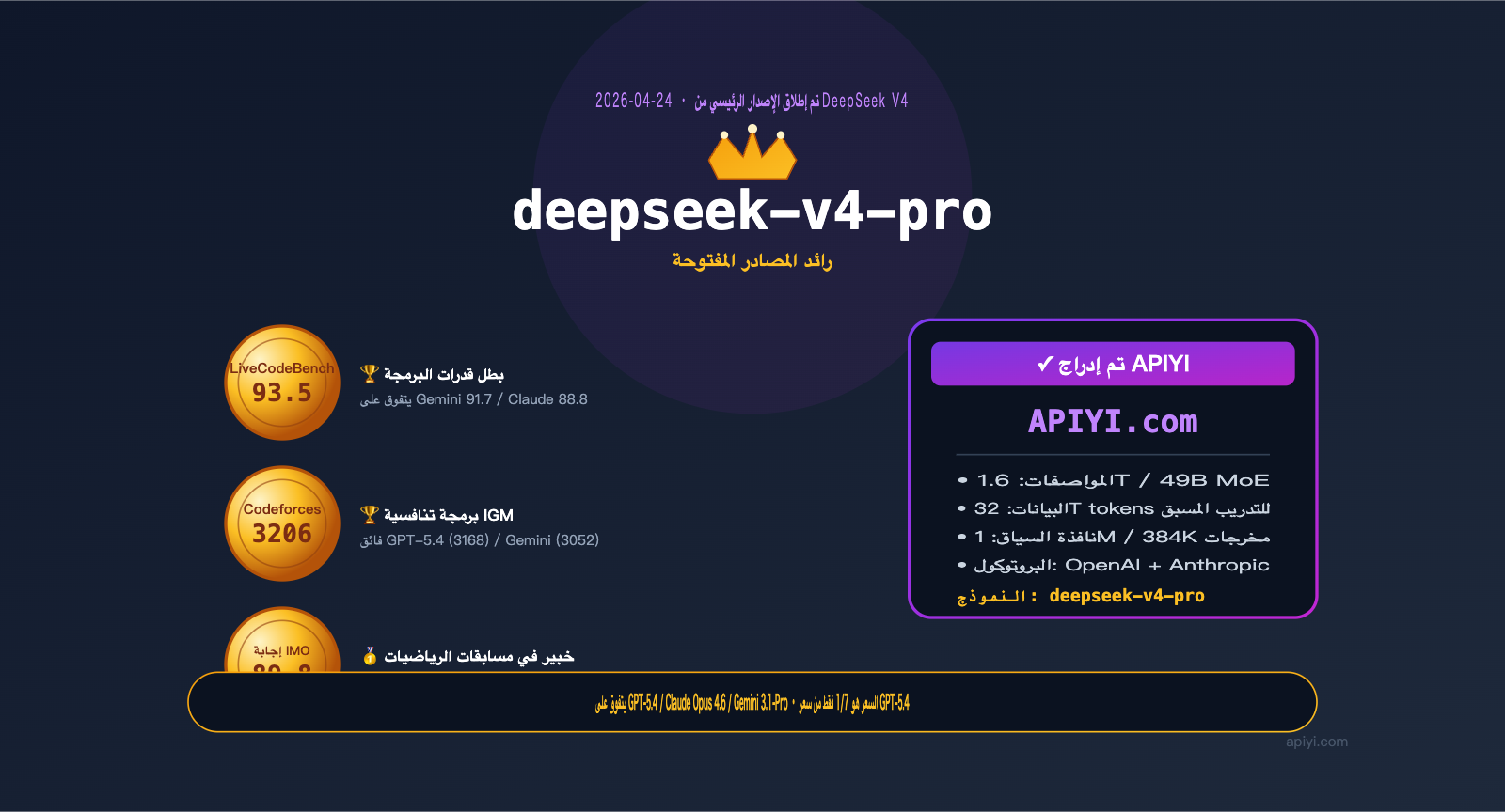 deepseek v4 pro api launch guide ar image 0 图示