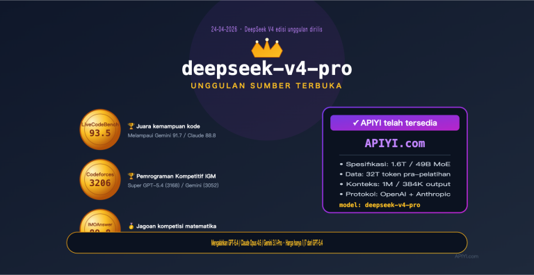 deepseek v4 pro api launch guide id image 0 图示