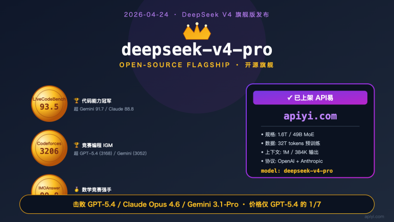 deepseek v4 pro api launch guide image 0 图示