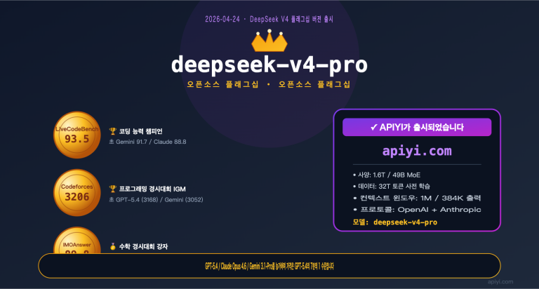 deepseek v4 pro api launch guide ko image 0 图示