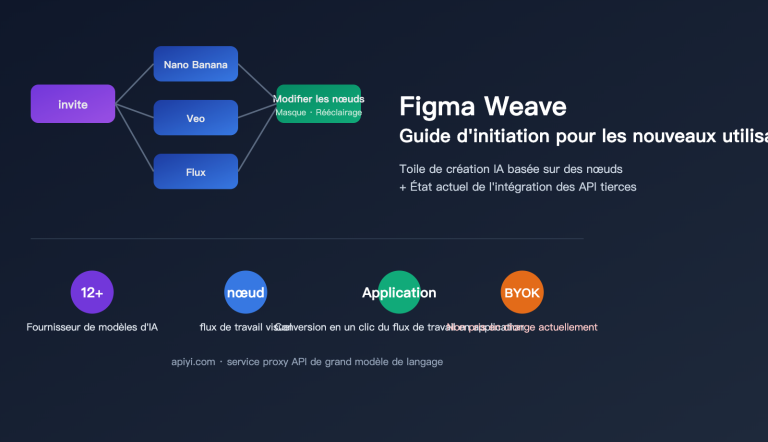 figma weave introduction apiyi api integration fr image 0 图示