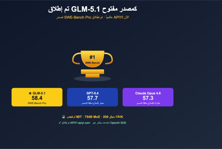 glm 5 1 open source api launched on apiyi ar image 0 图示