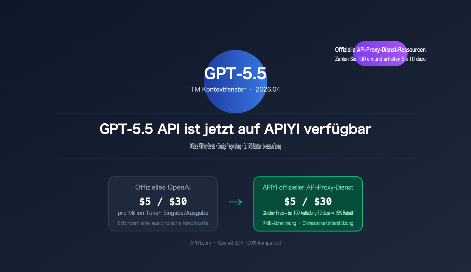 gpt 5 5 api launch apiyi official relay de image 0 图示