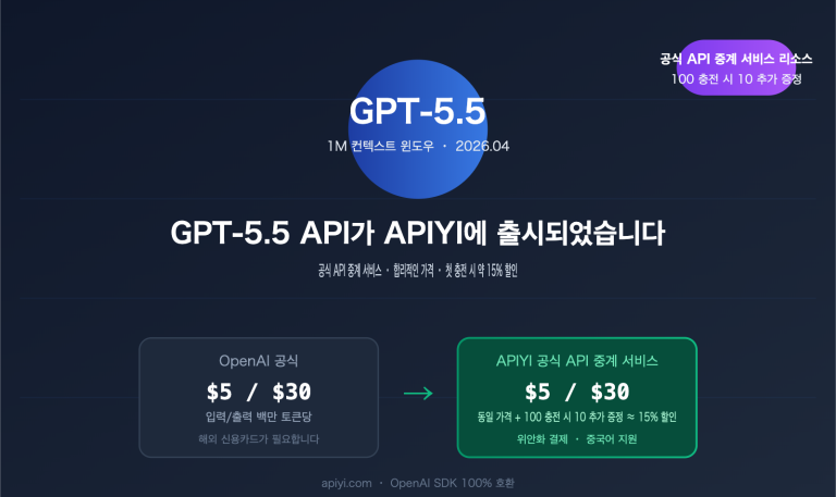 gpt 5 5 api launch apiyi official relay ko image 0 图示