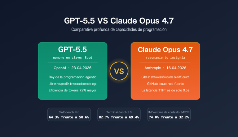 gpt 5 5 vs claude opus 4 7 coding comparison es image 0 图示