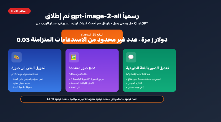 gpt image 2 all api launch 003 per call tutorial ar image 0 图示