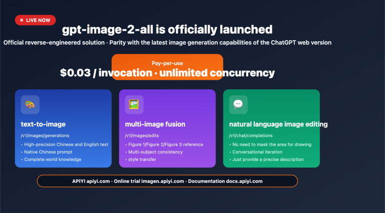 gpt image 2 all api launch 003 per call tutorial en image 0 图示