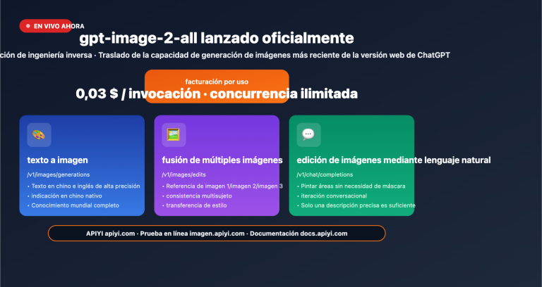 gpt image 2 all api launch 003 per call tutorial es image 0 图示
