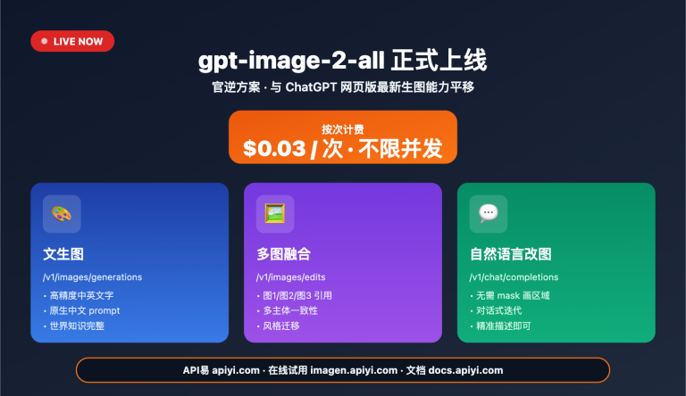 gpt image 2 all api launch 003 per call tutorial image 0 图示
