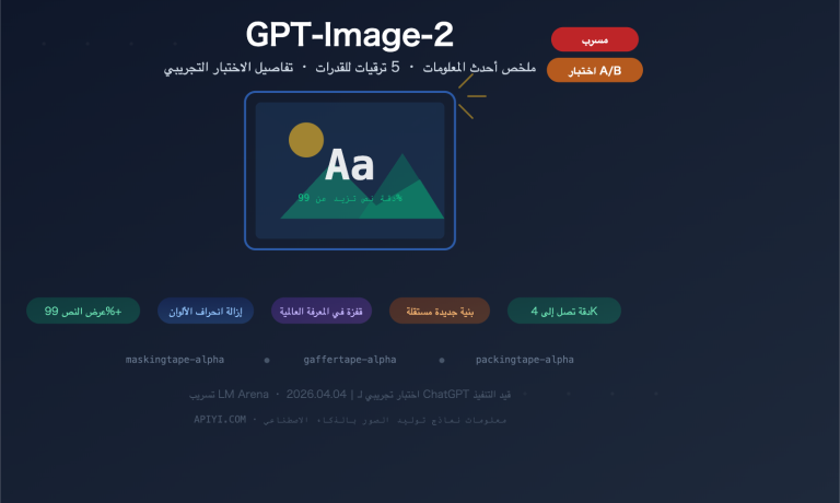 gpt image 2 leaked features release guide 2026 ar image 0 图示
