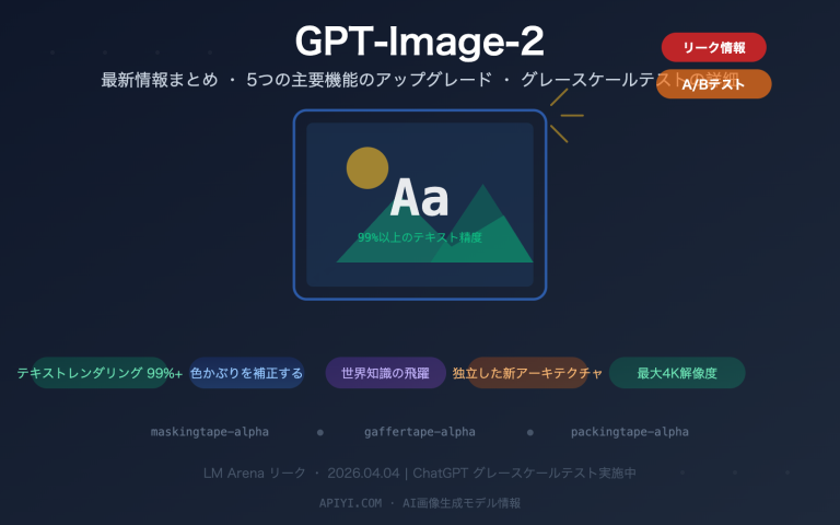 gpt image 2 leaked features release guide 2026 ja image 0 图示