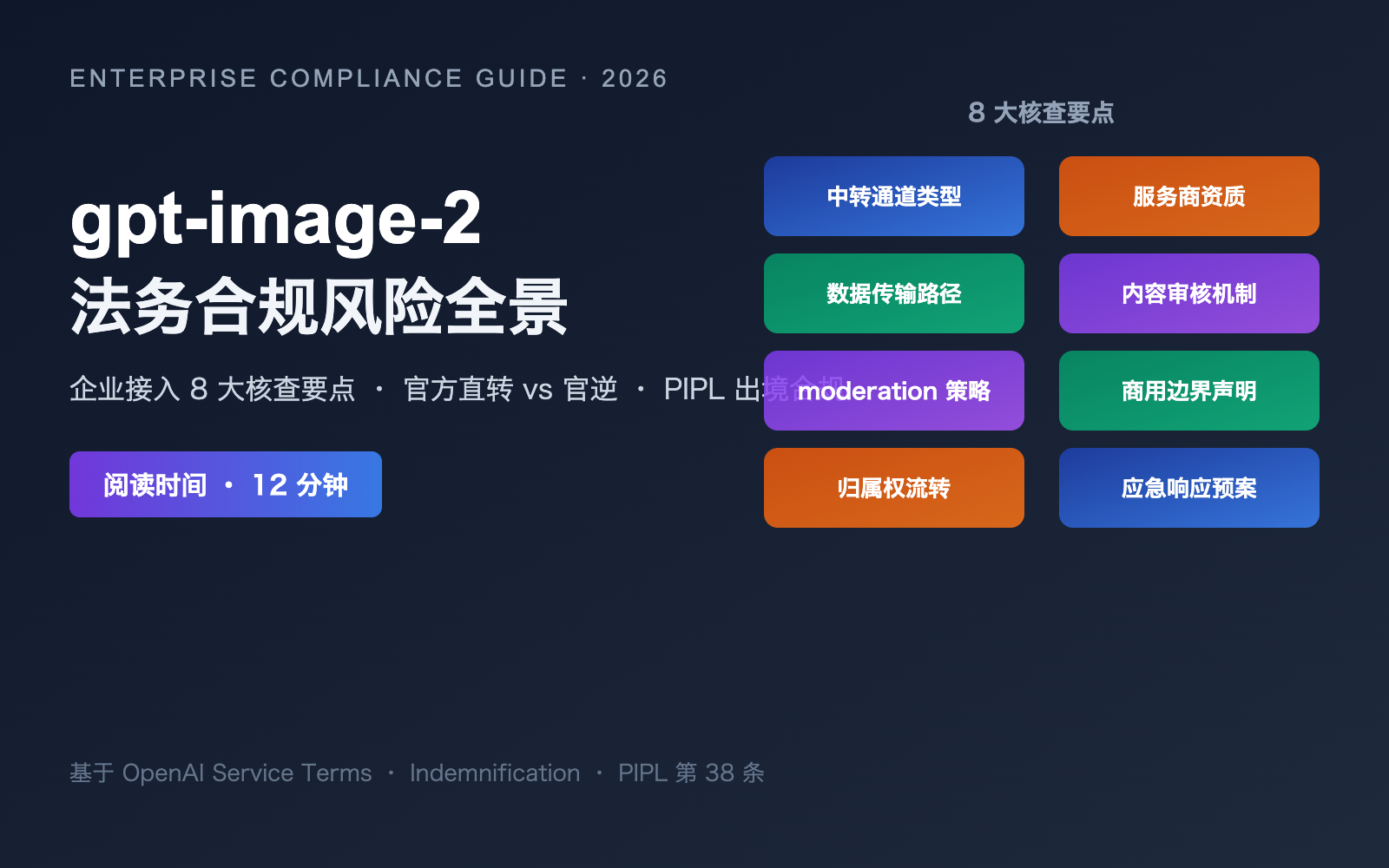 gpt image 2 legal compliance risk enterprise guide image 0 图示