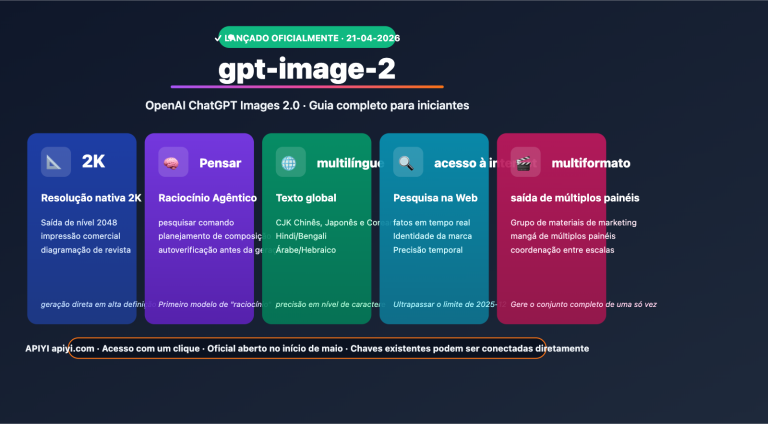 gpt image 2 official launch beginner complete guide pt pt image 0 图示
