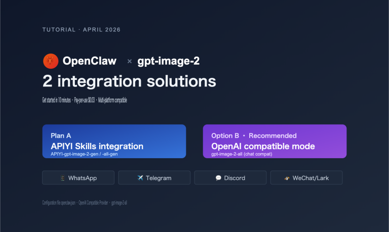 gpt image 2 openclaw integration guide en image 0 图示
