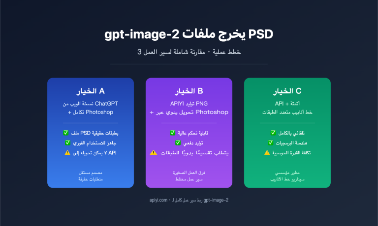 gpt image 2 output psd file guide ar image 0 图示