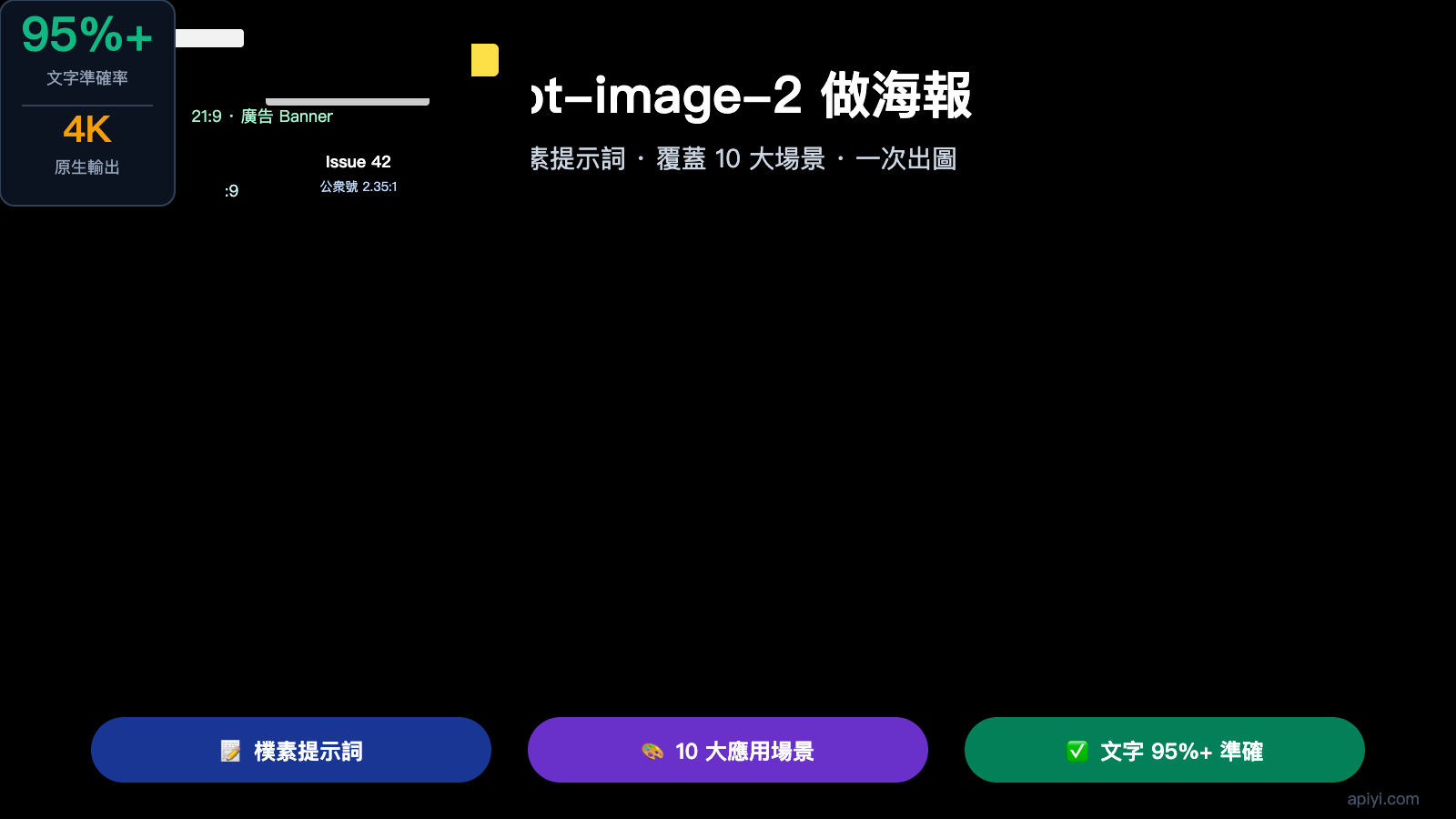 gpt image 2 poster cover prompts guide zh hant image 0 图示
