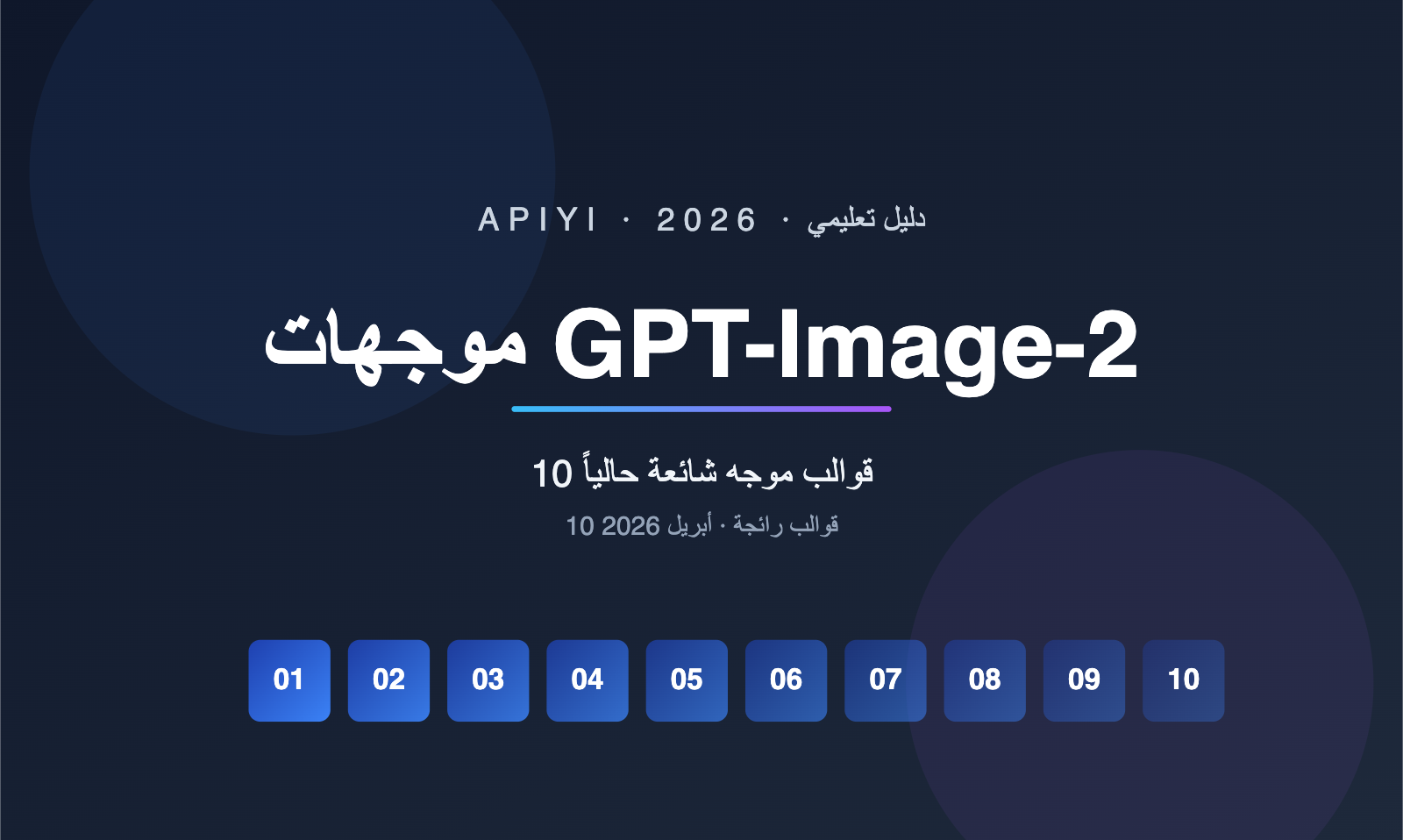 gpt image 2 prompts collection 10 popular templates april 2026 ar image 0 图示