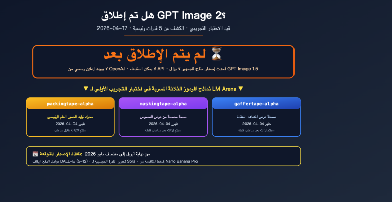 gpt image 2 status update 2026 04 17 ar image 0 图示