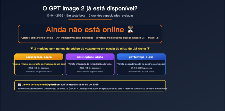 gpt image 2 status update 2026 04 17 pt pt image 0 图示