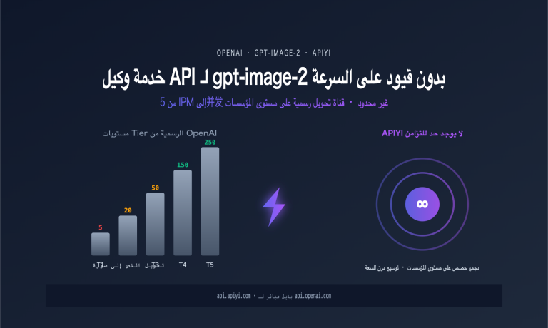 gpt image 2 unlimited rate api apiyi ar image 0 图示